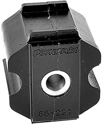 Powerflex PFF66-221BLK Bushes