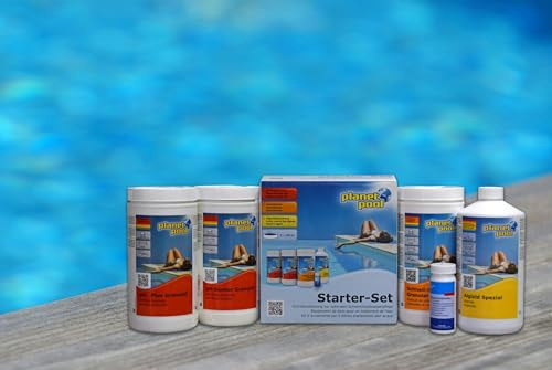 Pflege-Set DeLuxe - Starter-Kit