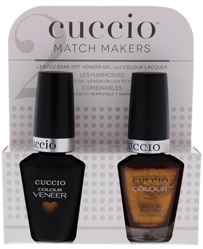 Cuccio Never Can Say Mumbai Matchmaker