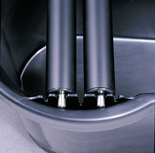 2x HUFA Fliesen Waschset Profi Clean Ersatz Waschrolle Metallachse