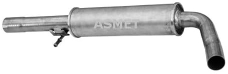 ASMET