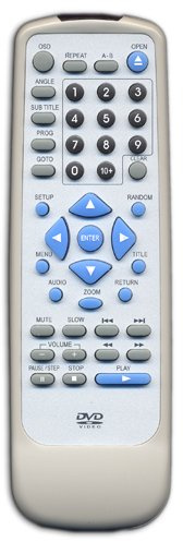 Original Remote Control for Bush DVD2039XI