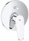 Grohe Eurodisc C Einhand Wannenbatterie Fertigmontageset für Wandeinbaukörper (33501001) 19548002 Chrom