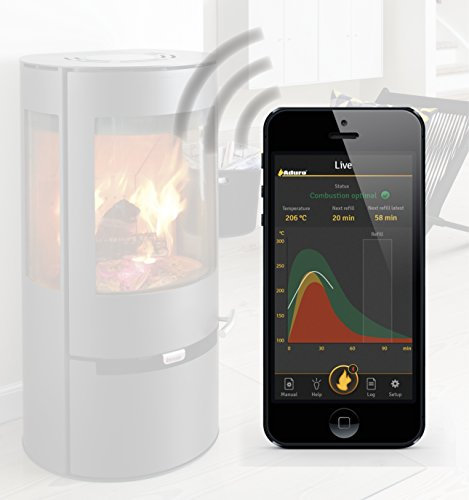Aduro Smart-Response - Verbrennungsvorgang auf dem Handy prüfen