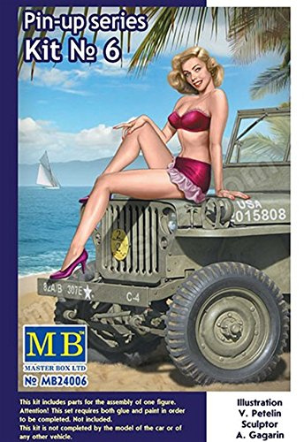 Masterbox 1:24 Scale Pin-up series, Kit No. 6 Samantha Construction Set (Grey)