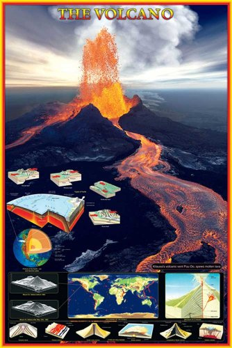 empireposter Poster - Educational - Bildung - Volcano Vulkane
