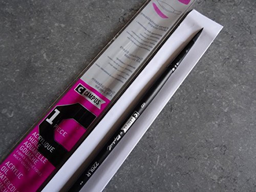 Lot de 2 pinceaux N8 Campus Raphael Fibres Synthétiques