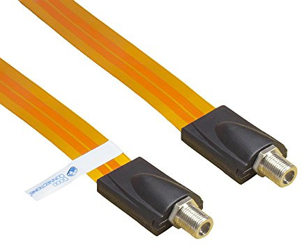 Good Connections® SAT Tür-/Fensterdurchführung - High-Quality, extrem flach - F-Kupplung an F-Kupplung - Gesamtlänge inkl. Stecker 32 cm, flexible Länge 23 cm