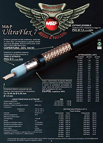 Ultraflex 7 Messi Paoloni - Cable coaxial (20 m)