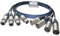 Van Damme 4 way Balanced XLR Loom (10m)