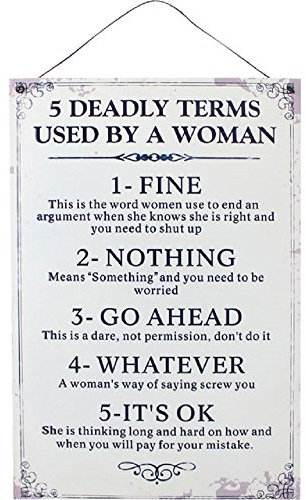 Something Different Wholesale Deadly Terms Sign (12/24), Metal, Multicolour, 30x20x0.2 cm