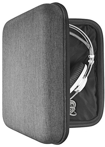 Geekria Shield Case for Large-Sized Over-Ear Headphones, Replacement Protective Hard Shell Travel Carrying Bag with Cable Storage, Compatible with Sennheiser HD820 (Drak Grey)