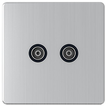 AET SL2GTVBL 2 Gang Screwless TV Socket with Black Insert