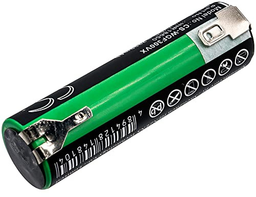 Akku Li-Ion kompatibel mit Bosch IXO / ISO / XEO / ISIO