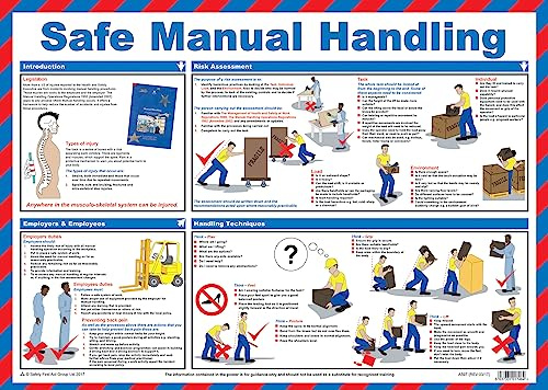 Safety First Aid Group Safe Manual Handling Poster - Laminated (A2) | 60cm x 43cm, Laminated