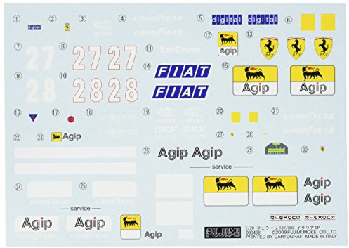 1/20 F1 Ferrari 187/88C Cartgraf Decal (Model Car)