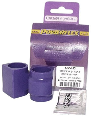 Powerflex PFR85-264BLK Buchsen Blackseries