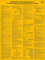 Aushang Merkblatt Brandbekämpfung im Bereich elektrischer Anlagen | PVC 66 x 50 cm | gemäß DIN VDE 0132 07/18 | Schild Sicherheitsaushang Hilfeleistung Verhaltensregel Brandschutz