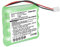 Akku kompatibel mit Philips SBC-EB4870, A1706, SBC-EB4870, E2005, Avent SDC361, Tomy Walkabout Premier Advance - NI-MH