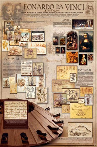 empireposter Educational - Bildung Leonardo da Vinci Bildungsposter Plakat Druck - Maxiposter Version in Englisch - Grösse 61x91,5 cm + 1 Packung tesa Powerstrips® - Inhalt 20 Stück