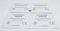 70% Isopropyl Alcohol (IPA) Pre-Injection Swabs/Wipes (Pack of one Hundred (100))