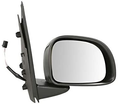 Alkar - Spiegel rechts Panda