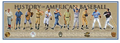 Poster History of American Baseball, 29,5 x 91,4 cm