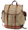 DRAKENSBERG Rucksack 'Henry' aus Canvas, Leder für Herren, Damen, Wanderruck im alpinen Vintage-Design, 30L - Khaki-Beige, DR00117