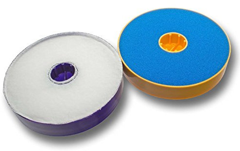 vhbw Filter-Set kompatibel mit Dyson DC14, DC15 Staubsauger - 2X Ersatz-Filter (Vormotor-Filter, HEPA-Nachmotor-Filter)