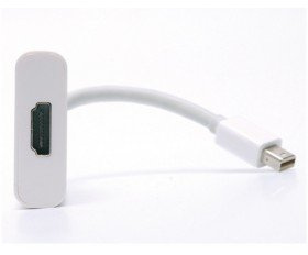 Jou Jye Computer A 1644 cavo di interfaccia e adattatore mini DVI HDMI Bianco