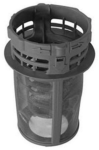 Beko – Komplett-Filter RAL 7037 – 1740800500