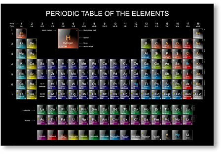 Postereck - 0549 - Periodensystem, Elemente Studium Schule Chemie - Unterricht Klassenzimmer Schule Wandposter Fotoposter Bilder Wandbild Wandbilder - Poster - 3:2-61,0 cm x 40,5 cm