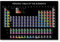 Postereck - 0549 - Periodensystem, Elemente Studium Schule Chemie - Unterricht Klassenzimmer Schule Wandposter Fotoposter Bilder Wandbild Wandbilder - Poster - 3:2-61,0 cm x 40,5 cm