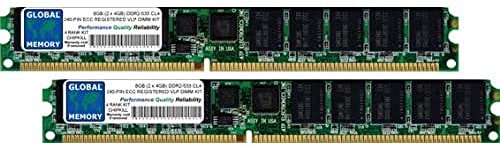 GLOBAL MEMORY 8 GB (2 x 4 GB) DDR2 533 MHz PC2-4200 240-PIN ECC registriertes VLP-DIMM-RAM-Kit, kompatibel mit Servern, Workstations, Motherboards (Nicht für PCs) (4-Rank-Kit)