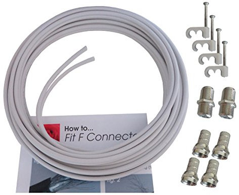 Low Profile WHITE Twin Satellite Coaxial Extension Cable DIY Kit - suitable for Sky Q, Sky HD and Sky+ (5m)