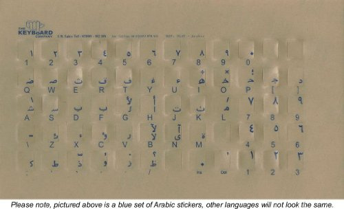 Transparent keyboard overlay sticker set, blue Greek legends
