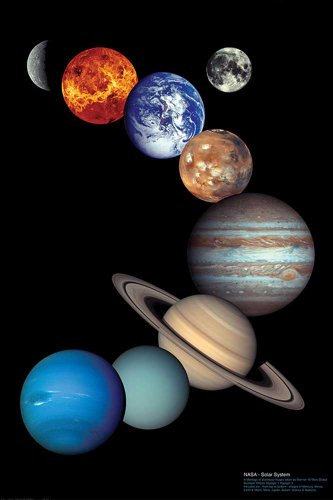 empireposter Poster - Educational - Bildung - NASA Solar System NASA Sonnensystem