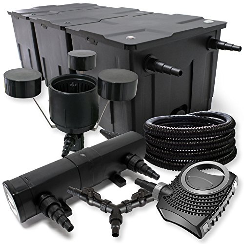 SunSun Komplettset: CBF-350C Teichfilter bis 90000 L Teichfilteranlage, CTF-8000 Teichpumpe 8000l/h 70W, CUV-224 Teichklärer 24W, 25m Teichschlauch 25 mm, CSP-250 Skimmer 2500l/h 45W, Y-Verteiler