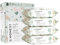 The Honest Company - Honest Wipes - 288 Wipe(s)