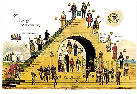 The Masonic Exchange Poster Steps of Freimaurerei, 27,9 x 43,2 cm