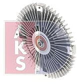 AKS DASIS 128220N Kühlung