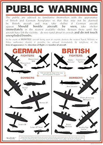 Zweiter Weltkrieg Aircraft Identification Poster