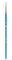 Pri Select Syn SH Rond Taille 0