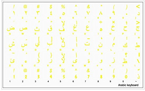 French Keyboard Stickers for Mac, Desktop PC Computer, Laptop, Macbook (AZERTY keyboard decals with red letters on transparent clear background, best keyboard cover alternative to learn French).