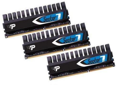 Patriot PV7312G1600LLK Sector 7 Viper II Series DDR3 12GB (6 x 2GB, CL7 PC-12800/1600MHz Dual Channel Kit)