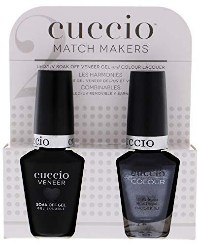 Cuccio Oh My Prague Matchmaker