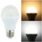 LIGHTEU, Miboxer 6W E27 lampadina bianca a LED WiFi con doppio telecomando - doppio dimmerabile bianco, 6W, 2.4GHz FUT017