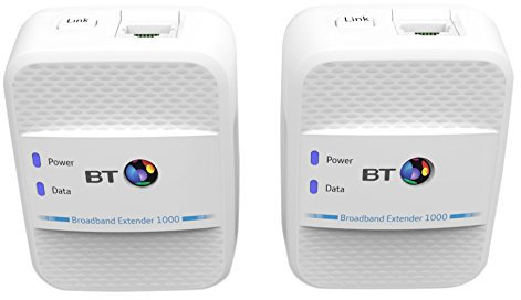 BT Broadband Extender 1000 Kit with wired AV1000 Powerline