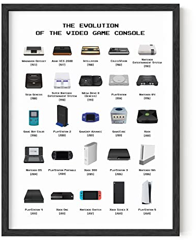 HAUS AND HUES Gerahmte Videospiel-Kunst, Videospiel-Zimmer-Dekor, Videospiel-Poster für Jungenzimmer, Spielzimmer-Dekor für Jungen, Wanddekoration, Gamer-Wanddekoration, Gaming-Dekorationen (schwarzer