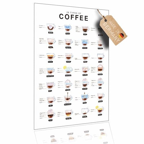 Lineo® Poster Kaffeeposter 28 Typs of Coffee Kaffeetypen Wandposter 42x60 cm für Kaffeeliebhaber – Deko für Küche, Café & Wohnzimmer; Kaffeekultur, Coffee-Poster für Barista & Kaffee-Enthusiasten